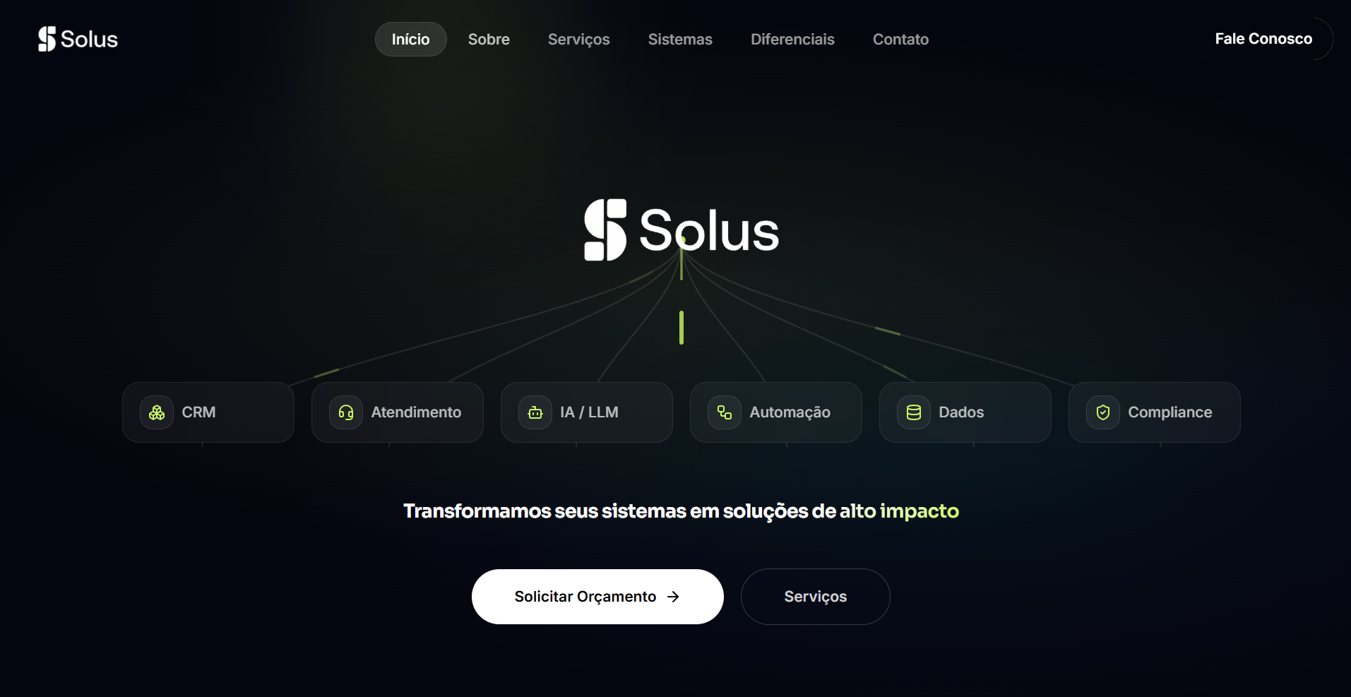Solus Digital
